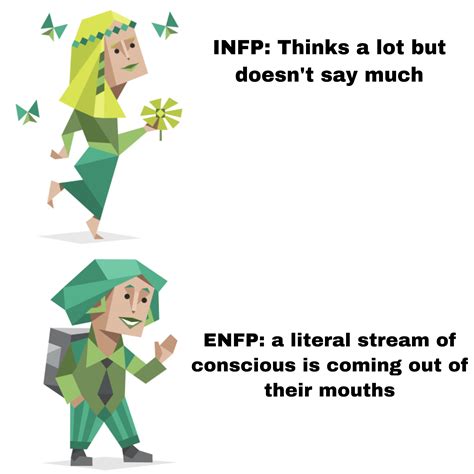 Math And Me From An Enfp Math And Me - Math And Me