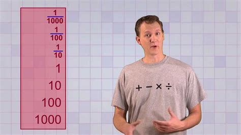 Math Antics Fractions And Decimals Youtube Decimals And Fractions - Decimals And Fractions