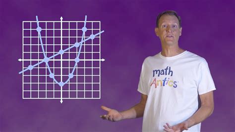 Math Antics Line Plots   Math Antics Basic Math Videos And Worksheets - Math Antics Line Plots