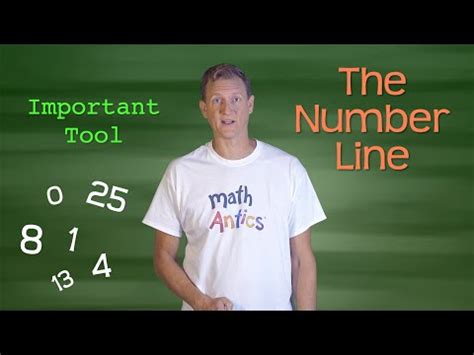 Math Antics The Number Line Safe Videos For Math Antics Line Plots - Math Antics Line Plots