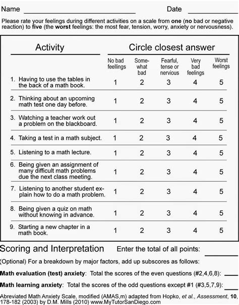 Math Anxiety Rating Scale