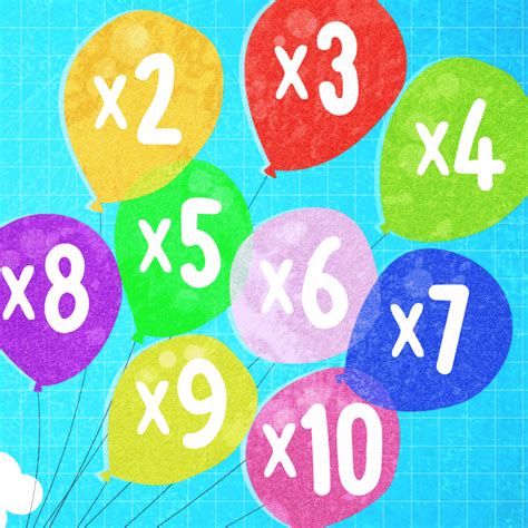 Math Balloons Multiplication Divsion Games 4 Math Math Balloons - Math Balloons