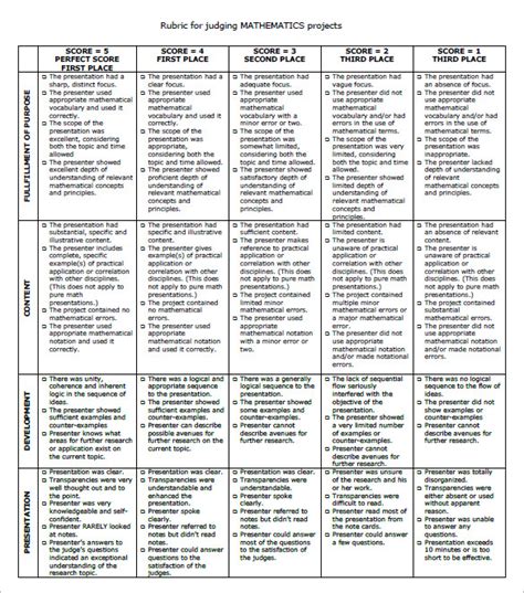 math biography project rubric template