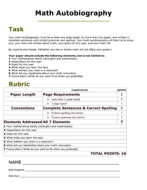 math biography samples