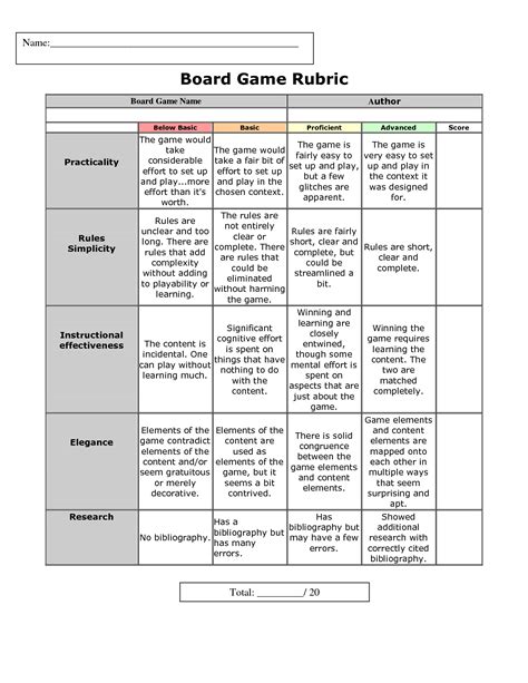 Math Board Game Rubrics