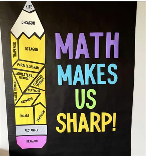 math bulletin board ideas