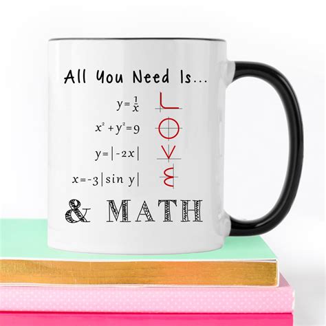 Math Coffee Cup Musings On Math Coffee Math - Coffee Math