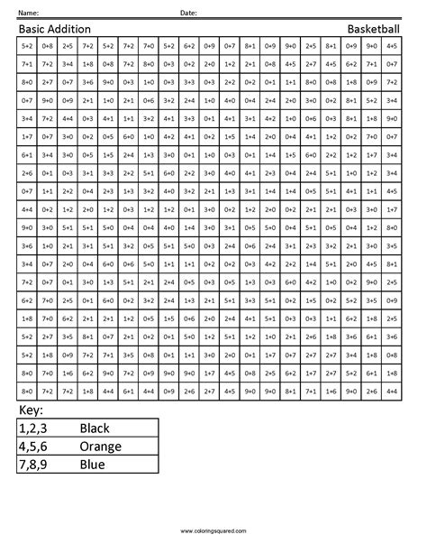 Math Color By Number Basketball Coloring Page Basketball Worksheet 5th Grade Coloring - Basketball Worksheet 5th Grade Coloring