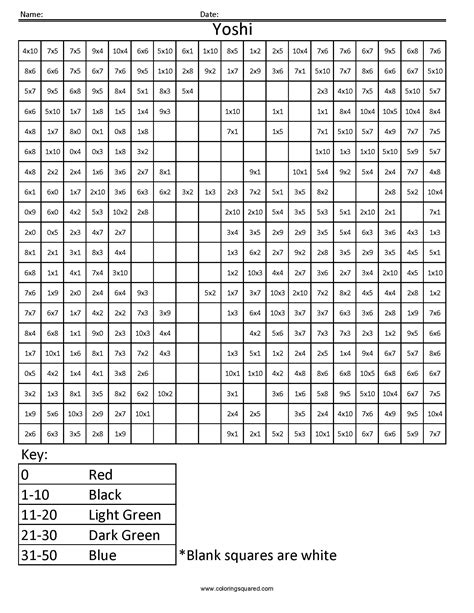 Math Coloring Pages From Coloring Squared Math Coloring Sheets - Math Coloring Sheets