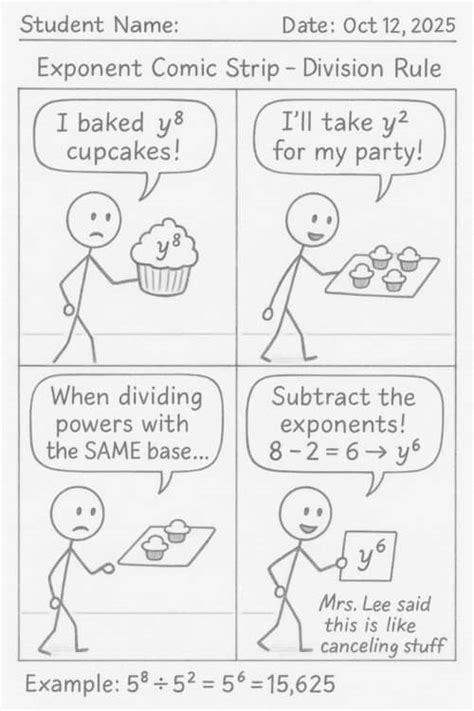 Math Comic Strips 7th Grade