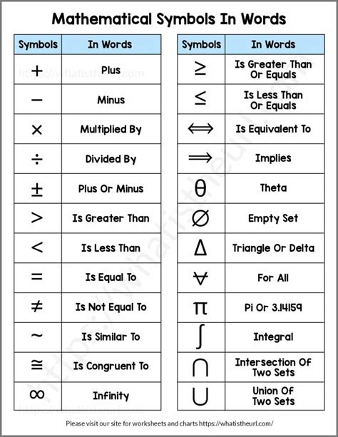 Math Comparison Symbols   Comparison Symbols - Math Comparison Symbols