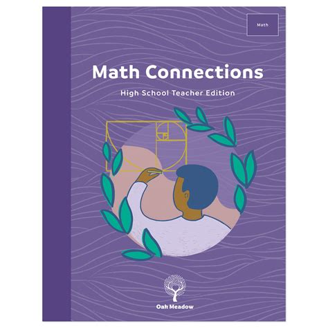 Math Connections Teaching Resources Teachers Pay Teachers Tpt Math Connections Worksheets - Math Connections Worksheets