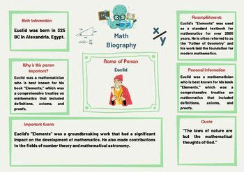 math definition by mathematicians biography