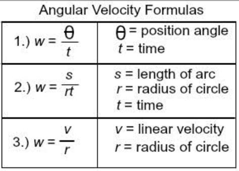 Math Equation For Velocity Angular And Linear Velocity Worksheet - Angular And Linear Velocity Worksheet