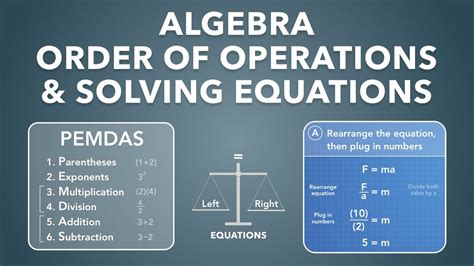 Math Equation Solver Order Of Operations Calculator Soup Order Of Operations With Fractions - Order Of Operations With Fractions