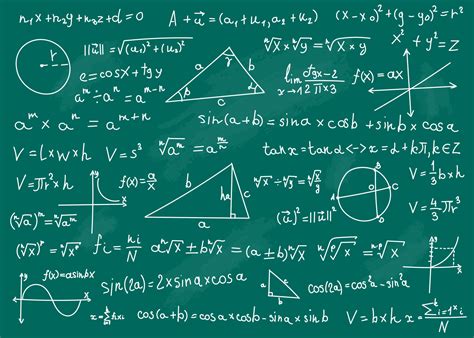 Math Equations Pictures Images And Stock Photos Math Equations Images - Math Equations Images