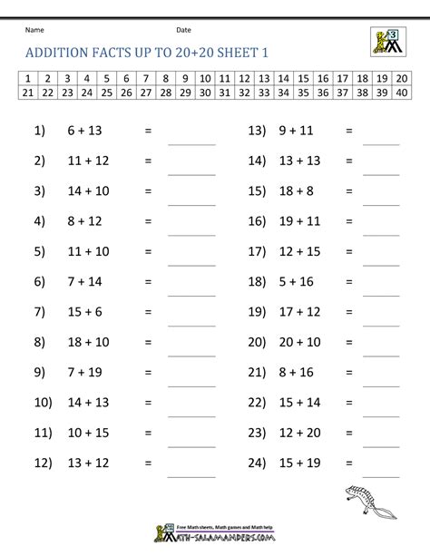 Math Facts Worksheet Generator By The Educated Mind Math Facts Cafe Worksheet Generator - Math Facts Cafe Worksheet Generator