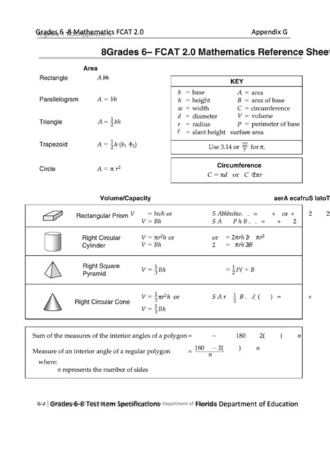 Math Fcat Practice Grade 6 Lesson 5