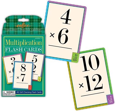 Math Flash Cards To Learn Fast Math Facts Fast Math Facts - Fast Math Facts