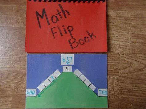 Math Flip Books An Engaging Way To Teach Math Flip Book - Math Flip Book