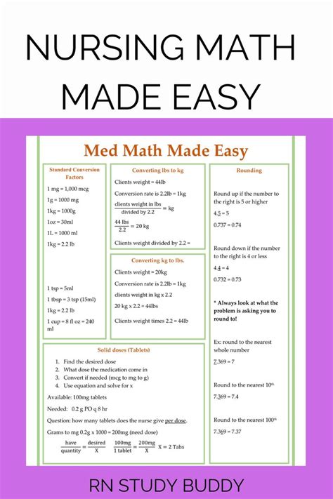 Math For Nursing Students