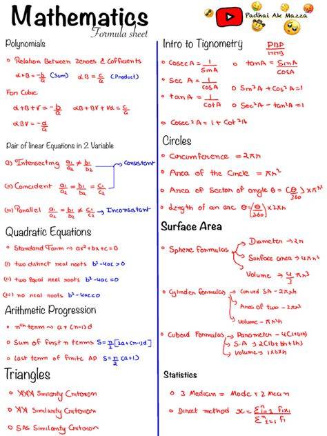 math formula class 10 level