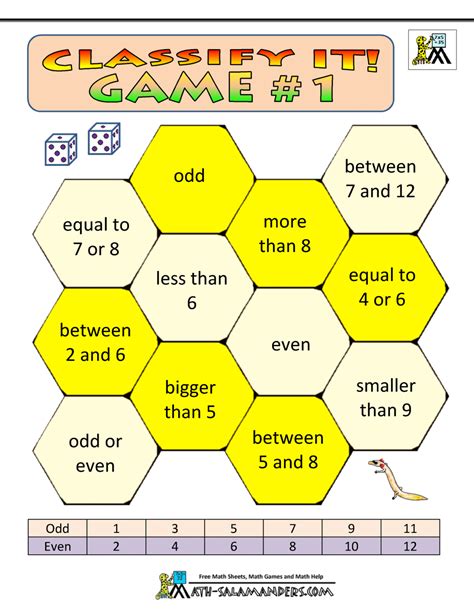 Math Games Videos And Worksheets For The Common Common Core Worksheets Math - Common Core Worksheets Math