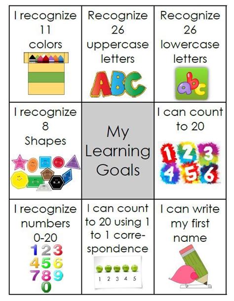 Math Goals For Preschoolers   5 Cognitive Goals For Kindergarten - Math Goals For Preschoolers