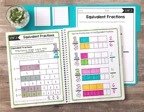 Math Grade 1 Interactive Notebooks