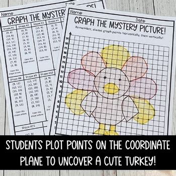 Math Graphing Ordered Pairs Thanksgiving Picture