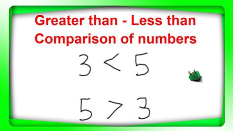 Math Greater Than Less Than Thomas Conte Less Than Math - Less Than Math