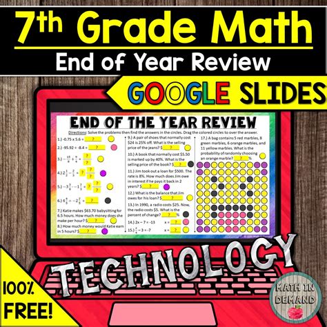 Math In Demand 7th And 8th Grade Math 7th Grade Math Vocabulary - 7th Grade Math Vocabulary
