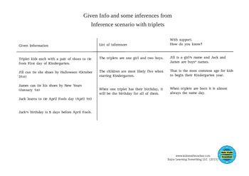 Math Inference Scenario For 1st 2nd Or 3rd 3rd Grade Inferences - 3rd Grade Inferences