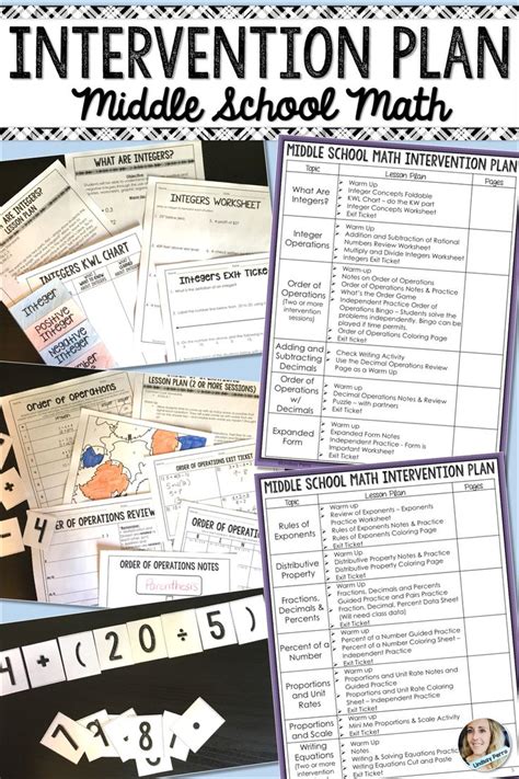 Math Intervention Plan For Middle School Basic Skills Middle School Math Intervention Worksheets - Middle School Math Intervention Worksheets