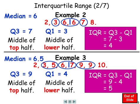 Math Iqr   Interquartile Range Iqr Brilliant Math Amp Science Wiki - Math Iqr