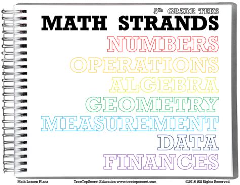 Math Is Big Strands And Objectives 5th Grade Math Teks 1st Grade - Math Teks 1st Grade