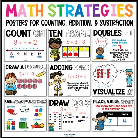 Math Is Strategy Grade Four Students Make The 10 Strategy Math - 10 Strategy Math