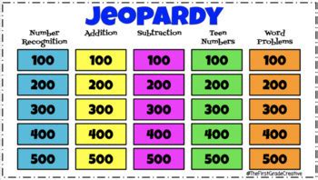 Math Jeopardy 1st Grade   Jeopardy 1st Grade Math Review Teaching Resources Tpt - Math Jeopardy 1st Grade