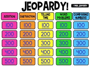 Math Jeopardy First Grade Teaching Resources Wordwall Math Jeopardy 1st Grade - Math Jeopardy 1st Grade