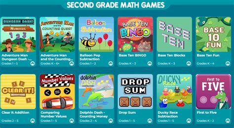 Math Learning Games Abcya Math For Children - Math For Children