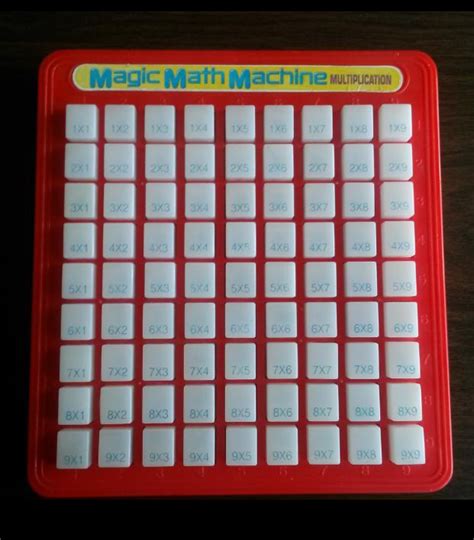 Math Machine Multiplication   Magic Math Machine Multiplications X2d Myconfinedspace - Math Machine Multiplication