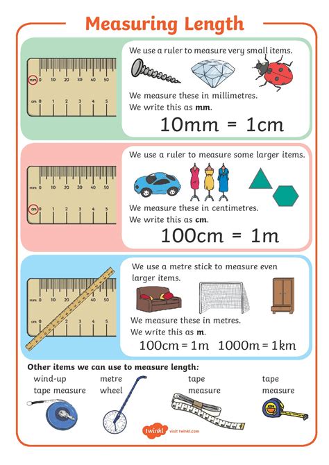 Math Metric System Games Quizzes And Worksheets For Metric System Worksheet 2nd Grade - Metric System Worksheet 2nd Grade