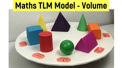 Math Models For High School