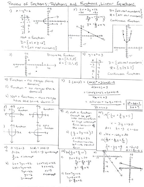 Math Models Worksheet 4 1 Relations And Functions Advanced Mathematical Concepts Worksheet Answers - Advanced Mathematical Concepts Worksheet Answers