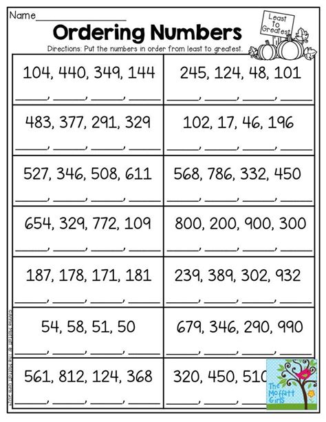 Math Ordering Numbers Worksheets For Second Grade Schoolmykids Ordering Numbers 2nd Grade Worksheet - Ordering Numbers 2nd Grade Worksheet