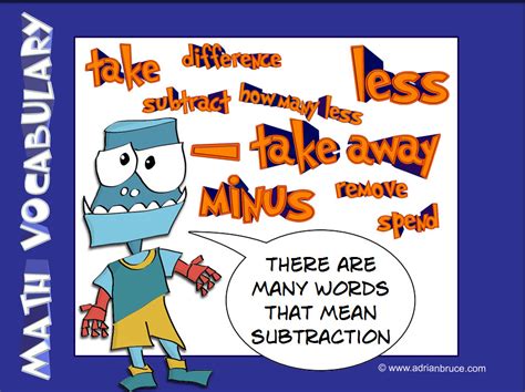 Math Poster Subtraction Vocabulary The Are Many Different Subtraction Vocab - Subtraction Vocab