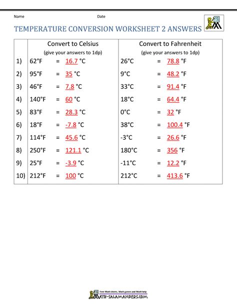 Math Practice Problems Temperature Conversion Mathscore Temperature Conversion Practice Worksheet - Temperature Conversion Practice Worksheet