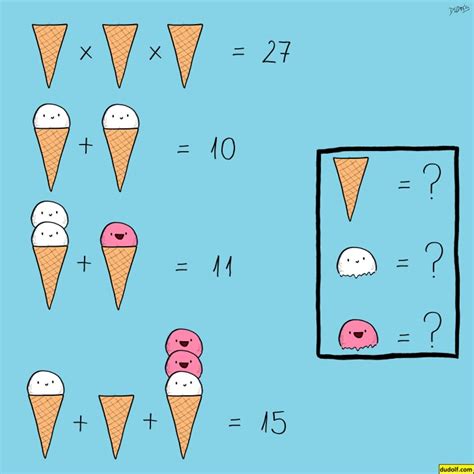 Math Problem An Ice Cream Question No 82750 Counting Outcomes Worksheet - Counting Outcomes Worksheet