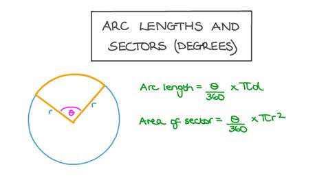 Math Problem Arc Sector Question No 2634 Algebra Arcs And Sectors Worksheet Answers - Arcs And Sectors Worksheet Answers