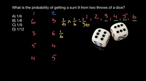 Math Problem One Dice Question No 33921 Combinatorics Pair Of Dice Worksheet - Pair Of Dice Worksheet
